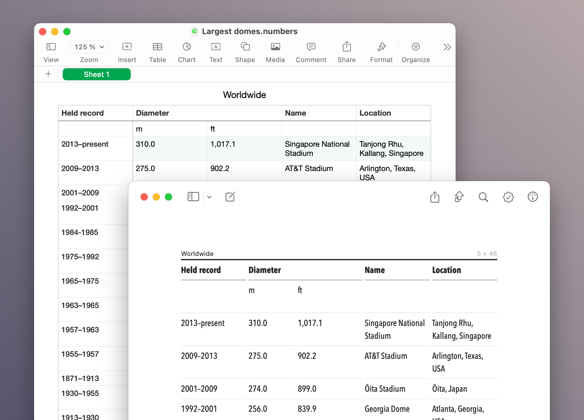 Table Import and Sorting